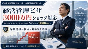 Promotional banner featuring a serious businessman against a cityscape, advertising a crisis-management license with 30,000,000 yen, charts, shield icon, and documents.